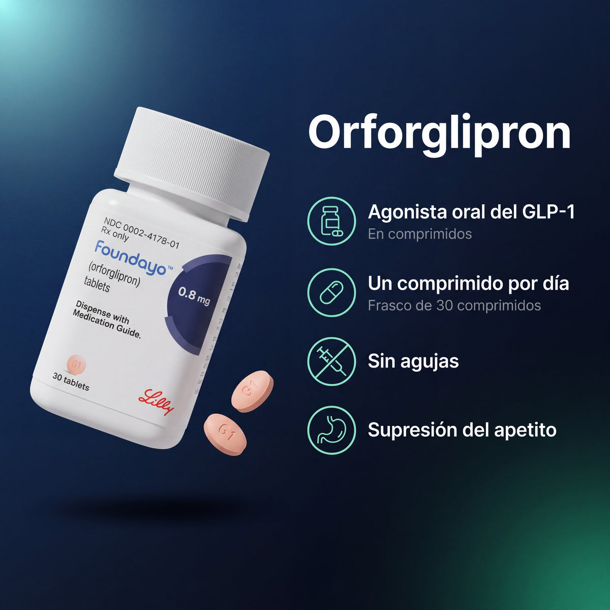 Orforglipron - beneficios