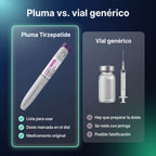 Tirzepatide - comparación