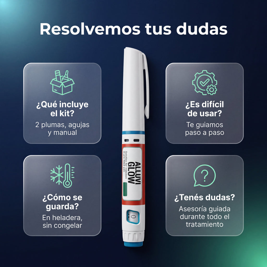 Glow GHK-CU - preguntas frecuentes